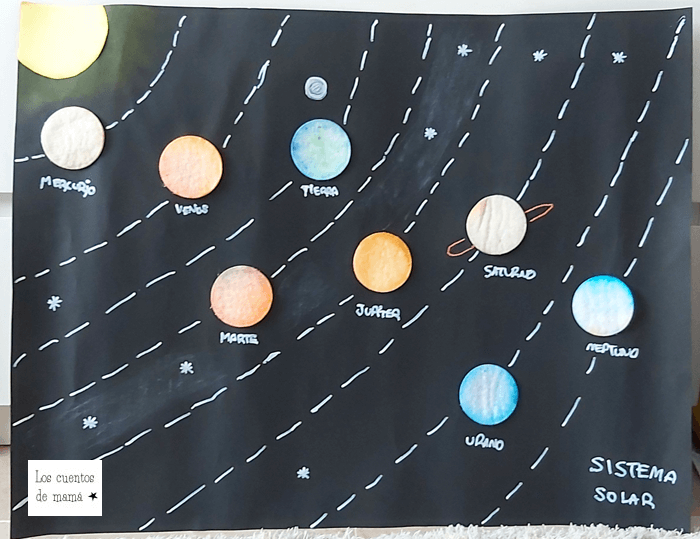 manualidades para niños sobre el sistema solar