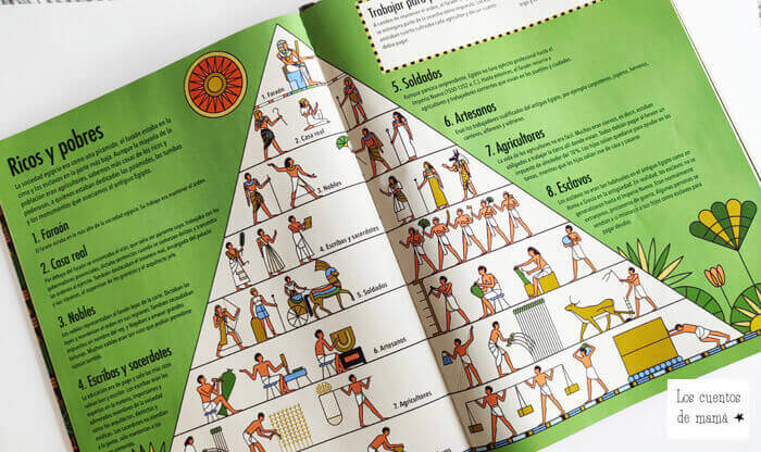 libros de egipto para niños