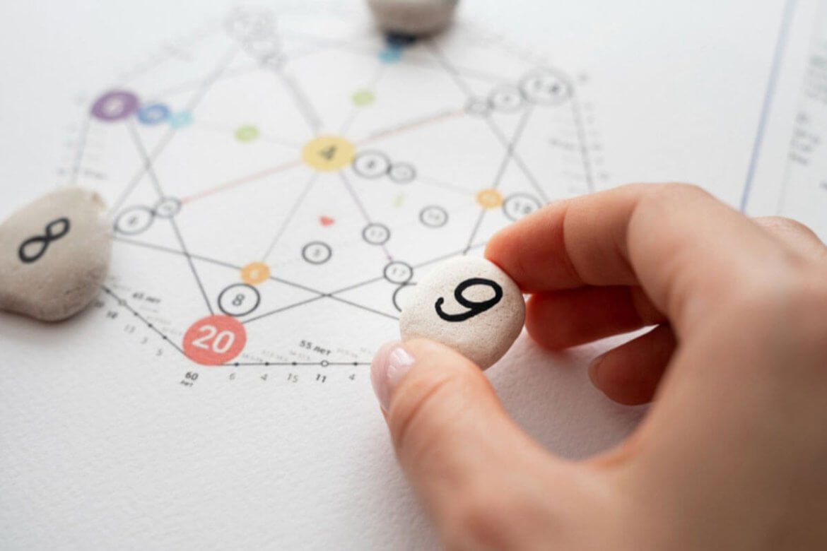 cuando hacer la evaluacion de CI de un niño